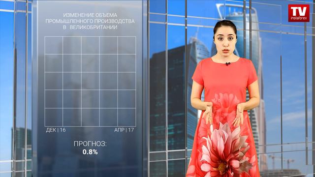 Отвесное падение британского фунта (09.06.2017) смотреть онлайн
