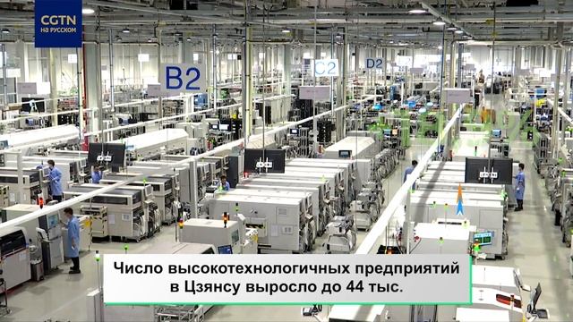 Все о Цзянсу: 2-ой по объему ВВП провинции КНР смотреть онлайн