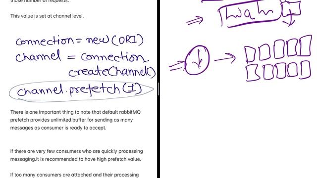 Rabbit mq optimizations → setting up prefetch count смотреть онлайн