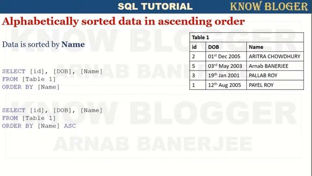 Sorting data in ascending or descending order - SQL server tutorial - class 7 смотреть онлайн