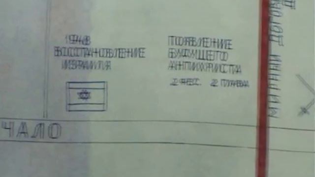 Последние дни этого мира. Часть 1. смотреть онлайн
