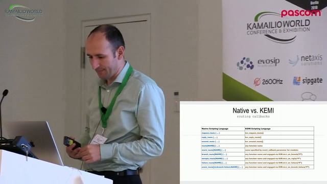 Kamailio World 2018: Migrating SIP Routing Logic To A KEMI Scripting Language смотреть онлайн