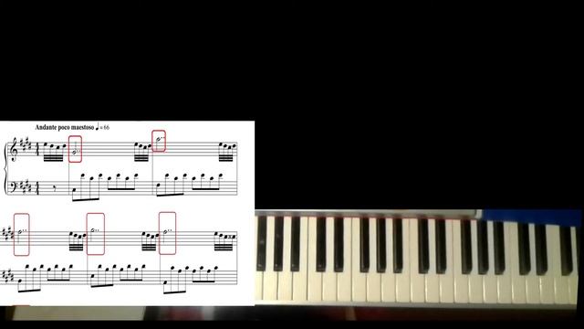 Альфред Шнитке "Признание" разбор-Видеоурок смотреть онлайн