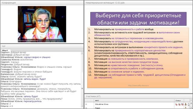 Как ставить задачи. чтобы они исполнялись гарантировано. Власова Н.М. смотреть онлайн
