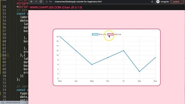 How to Show Overlapping Lines in Chart JS смотреть онлайн