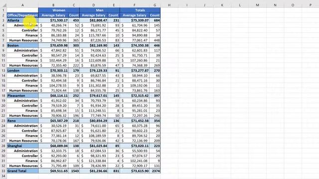 Excel 2016 Pivot Tables Part 1 Overview смотреть онлайн