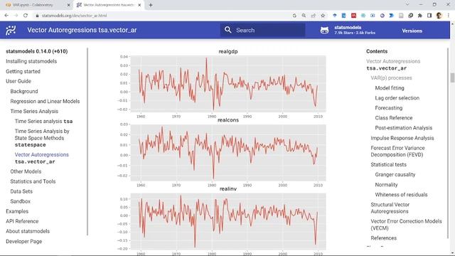 VAR model in Python смотреть онлайн