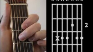 Как играть Высоцкого на семиструнной гитаре Часть 1-ая