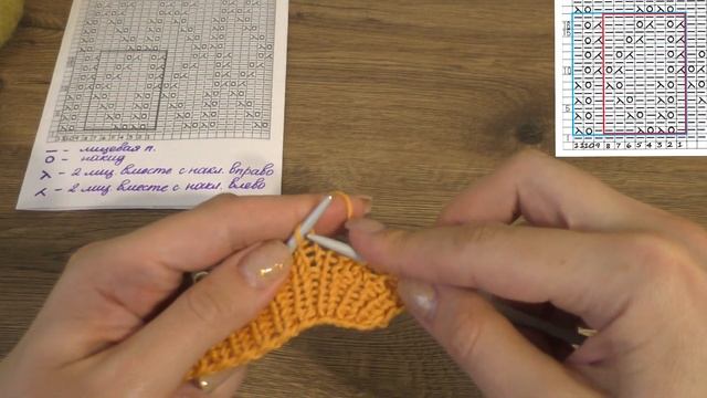 Ажурный узор для любой пряжи. Узор для джемпера "Лиана" из кид-мохера. смотреть онлайн