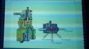 Регулировка крана КВТ № 254