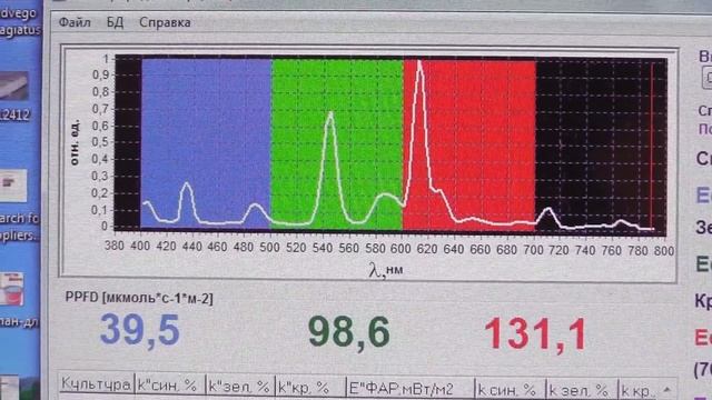 Спектр лампы 2700К ЭСЛ 55Вт Uniel (теплая белая) смотреть онлайн