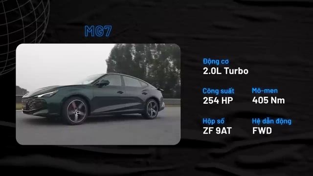 MG7 Lộ Giá Bán Tại Việt Nam: 750tr, Dáng Sportback Giống Audi A7, Quyết đấu Toyota Camry, KIA K5!!