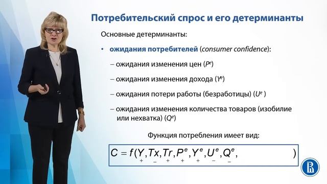 Потребительский спрос смотреть онлайн