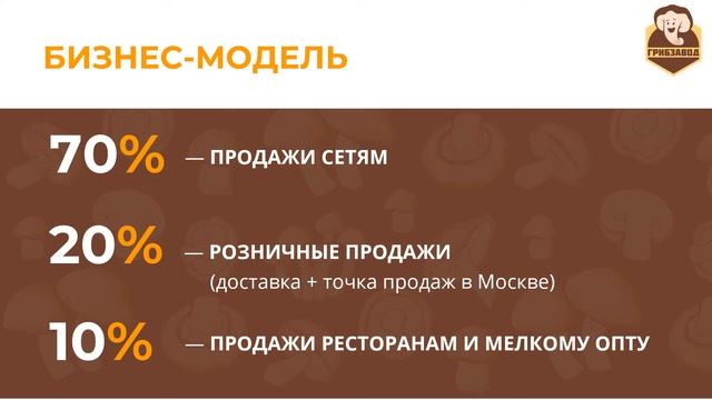 Грибзавод презентация вер. 1 смотреть онлайн