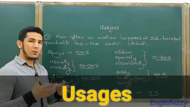 Beginner english | Present Simple | lesson #5 смотреть онлайн