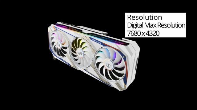 ROG STRIX GeForce RTX 3080 GUNDAM EDITION смотреть онлайн