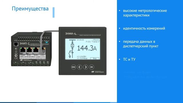 3. ЭНИП-2 и модули индикации смотреть онлайн