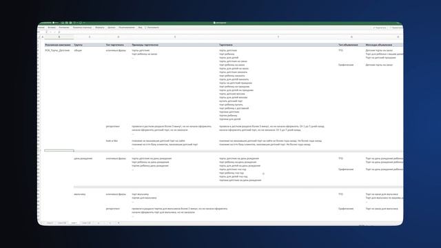Подбор таргетинга в РСЯ | Продвинутый курс Яндекса про Директ смотреть онлайн