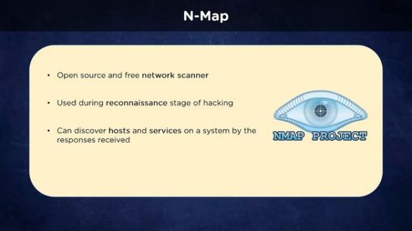 Kali Linux For Ethical Hacking | Kali Linux For Beginners 2023 | Ethical Hacking | Simplilearn