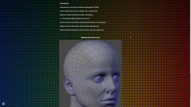 FaceRig - Заказать / Купить своего персонажа I Сustom Сharacter смотреть онлайн