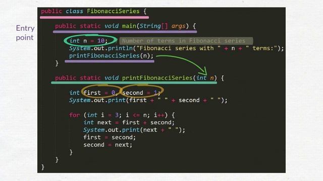 Java program to generate Fibonacci Series смотреть онлайн
