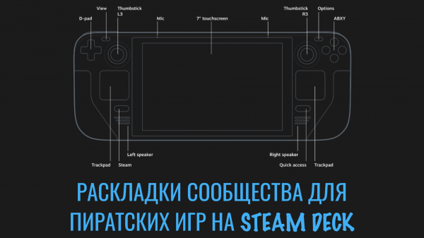 Раскладки сообщества для игр на Steam Deck