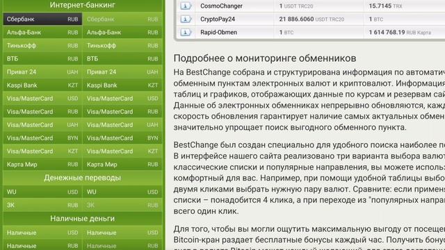 Как перевести деньги со Сбербанка на ПриватБанк? Перевод со Сбербанка на Приват24 смотреть онлайн