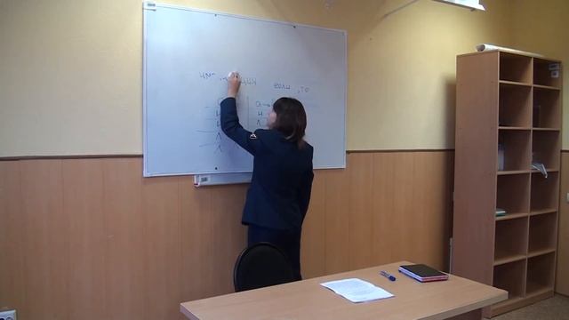 Магическое предназначение