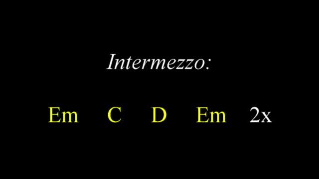 Ed Sheeran - I See Fire Guitarkaraoke with Chords and Lyrics смотреть онлайн