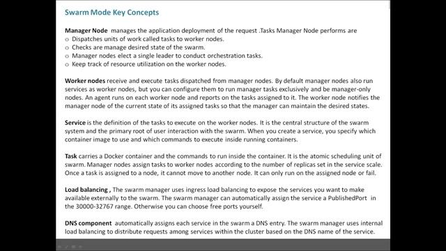 Docker Swarm: Quick Introduction and Basics in 15 Minutes смотреть онлайн