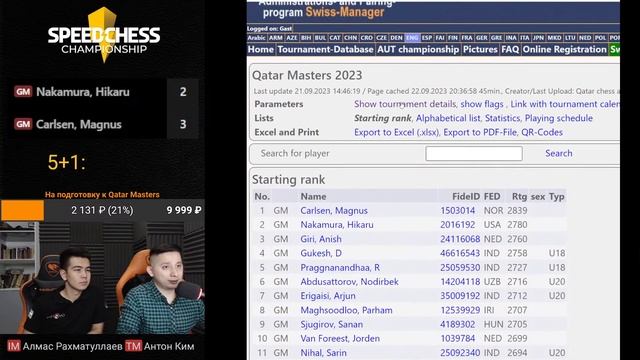 ФИНАЛ: Магнус Карлсен ⚔️ Хикару Накамура | Speed Chess Championship 2023 смотреть онлайн