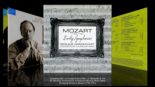 W.A, Mozart - Symphony No.7 in D major K.45 (dir. Nikolaus Harnoncourt, 2000) смотреть онлайн