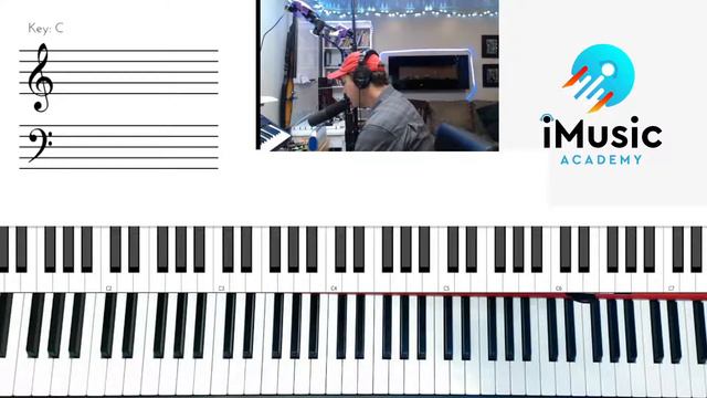 Simple shapes for blues and jazz improv смотреть онлайн