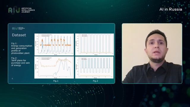 11.11.2021 // AIJ // Объяснимый ИИ и прогнозирование временных рядов. Ованес Петросян, СПбГУ смотреть онлайн