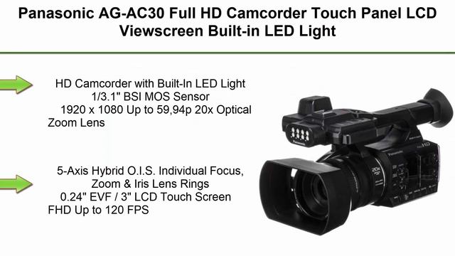 ✅ PANASONIC PROFESSIONAL CAMCORDERS OF 2023: Here Are The Best Ones! смотреть онлайн