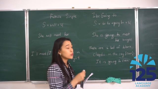 Future Simple vs To be going to. Mrs. Zarina смотреть онлайн
