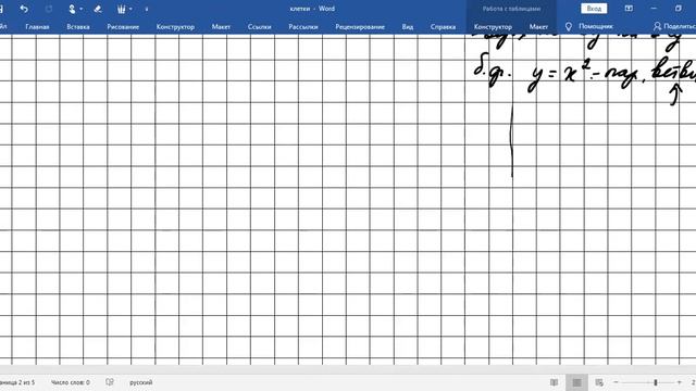 Чтение графика функции