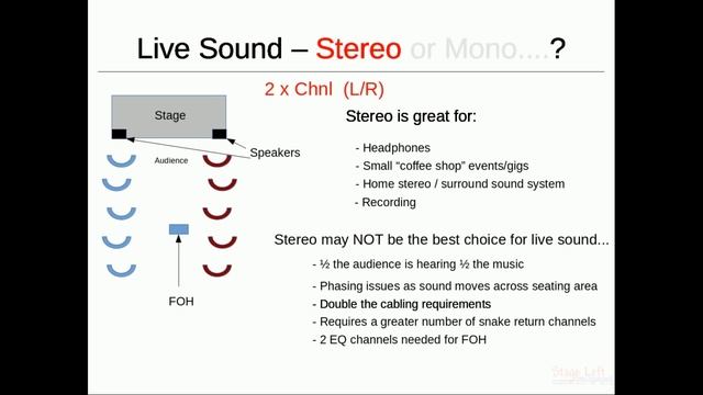 Mixing FOH in stereo or mono? We talk about both methods - Stage Left Audio смотреть онлайн