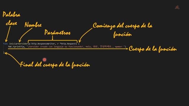 Lenguaje Go. Crear un servidor HTTP simple. смотреть онлайн