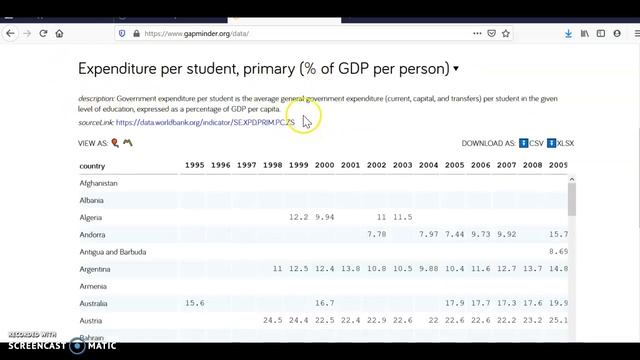 Download data from Gapminder to Excel смотреть онлайн