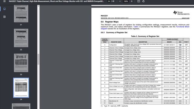 INA3221 макрос для Flowcode