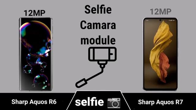 Sharp Aquos R6 vs Sharp Aquos R7 смотреть онлайн