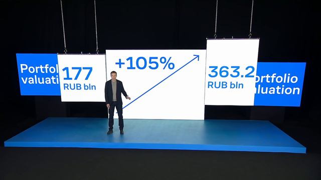 Samolet Big Day: key takeaways смотреть онлайн