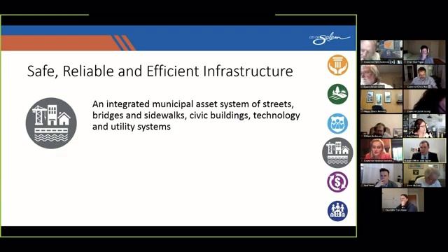 City of Salem and Salem Urban Renewal Agency Budget Committee Meeting - May 6, 2020 смотреть онлайн