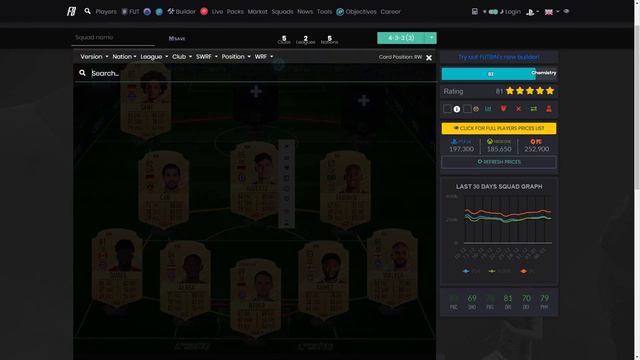 FIFA 21 SQUAD BUILDER 100K 230K 300K 600K 700K 1.3M SQUADS смотреть онлайн