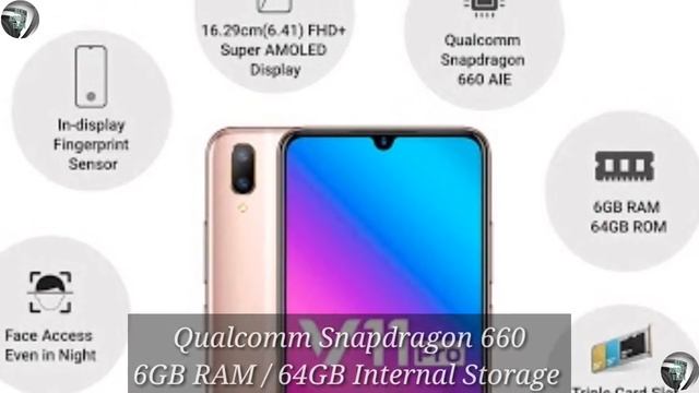 Vivo V11 Pro Kachra Phone ???|| Qualcomm Snapdragon 660|| In Display Fingerprints Scanner || смотреть онлайн