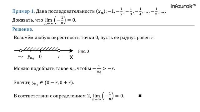 Предел числовой последовательности. Определение предела последовательности смотреть онлайн