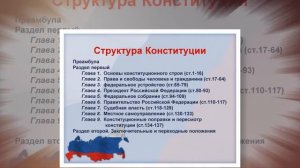 #История  Конституции Российской Федерации
