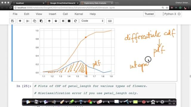 CDF(Cumulative Distribution Function) смотреть онлайн