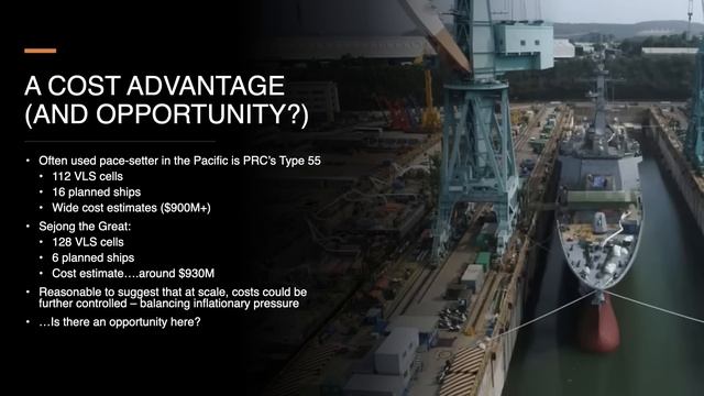 South Korean Defence Strategy - Mass, Firepower, Industry & Existential Threats смотреть онлайн
